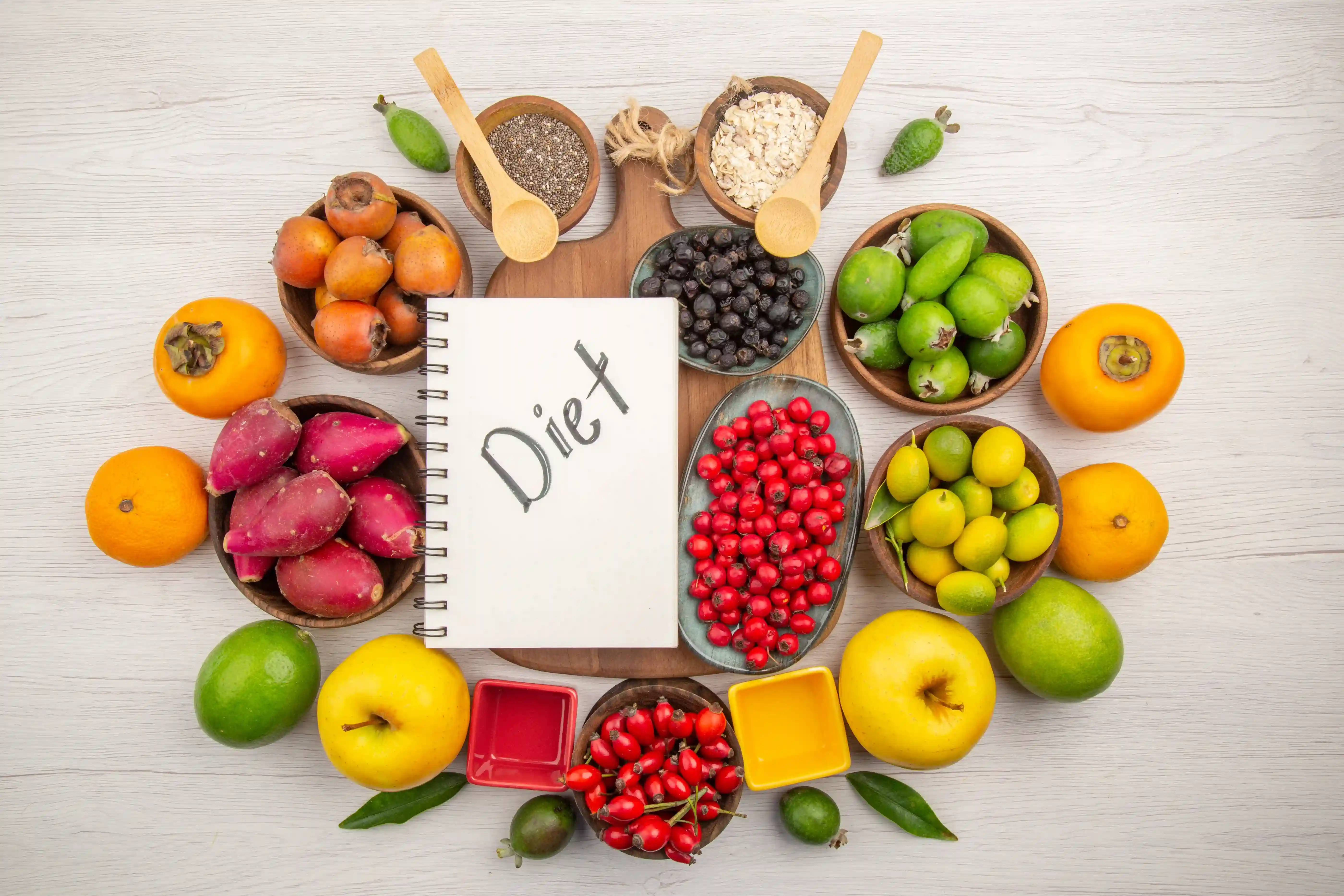 Dietary Department